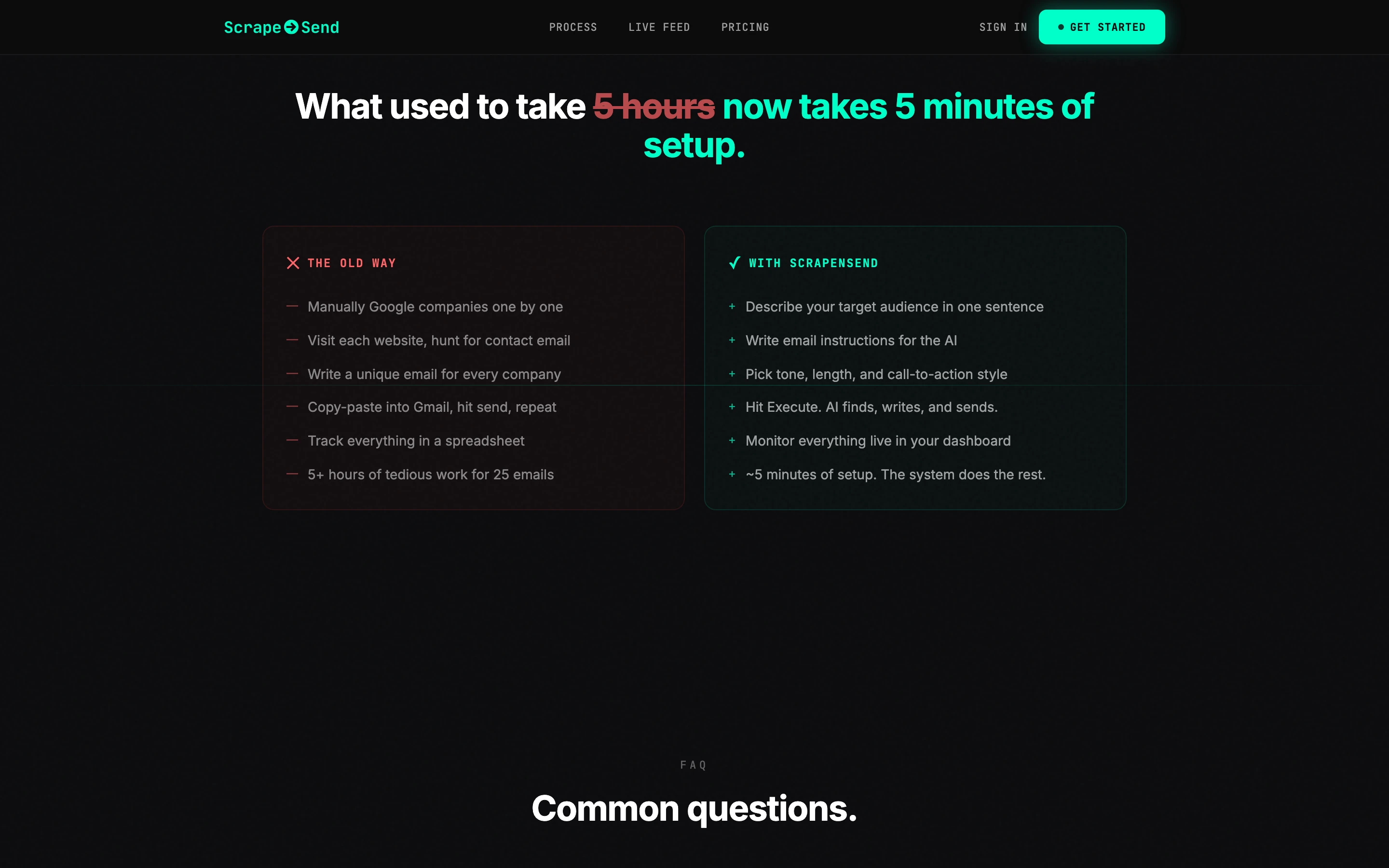 What used to take 5 hours now takes 5 minutes of setup
